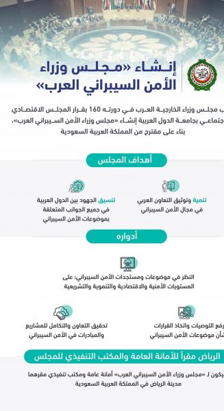 إنشاء مجلس وزاري في مدينة الرياض تحت مسمى ”وزراء الأمن السيبراني العرب” بجامعة الدول العربية