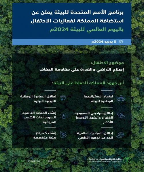 وزارة البيئة والمياه والزراعة السعودية: إعلان الأمم المتحدة استضافة المملكة لفعاليات اليوم العالمي للبيئة 2024م يؤكد دورها الريادي محليًا ودوليًا
