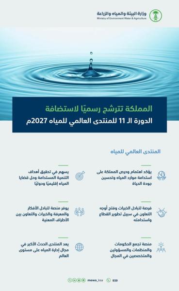 المملكة تتقدم بطلب استضافة الدورة الـ ١١ للمنتدى العالمي للمياه ٢٠٢٧