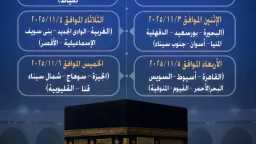 الأخبار