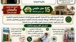 محافظات