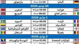 الأخبار