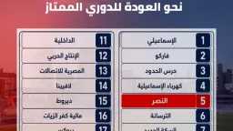 رياضة