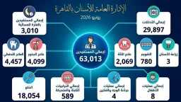 متابعات