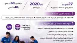 الأخبار
