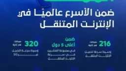 الأخبار