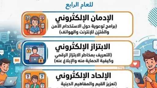 الأخبار