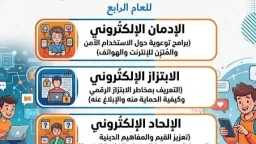 الأخبار